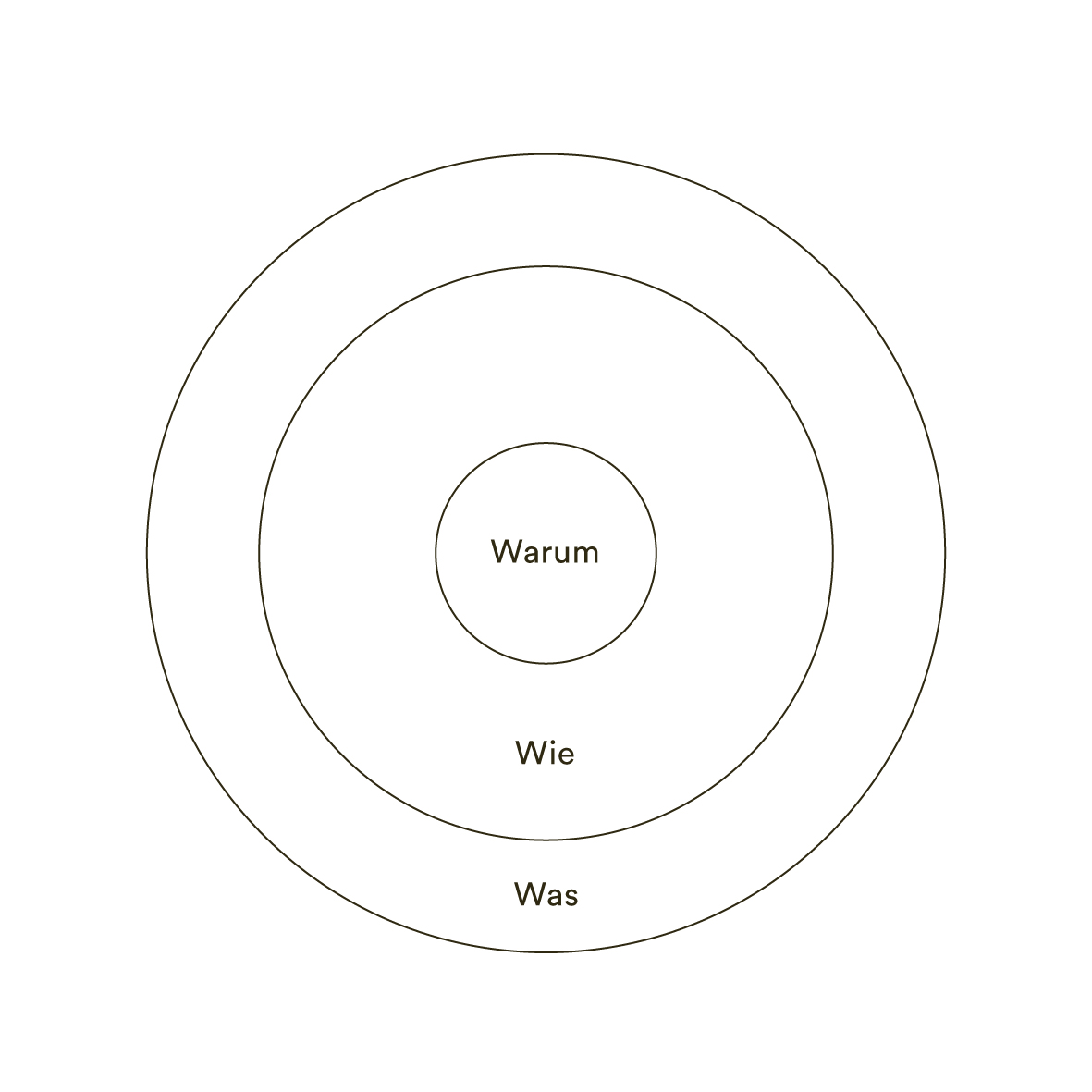 GoldenCircle_Web_6